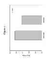 Fig. 07 - COMPOSITIONS AND METHODS FOR STABILIZED POLYSACCHARIDE FORMULATIONS