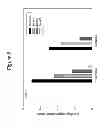 Fig. 09 - COMPOSITIONS AND METHODS FOR STABILIZED POLYSACCHARIDE FORMULATIONS
