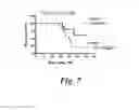 Fig. 08 - CHALCONE DERIVATIVES AS NRF2 ACTIVATORS