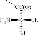 Fig. 09 - Compositions and methods for increasing telomerase activity