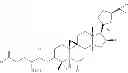 Fig. 47 - Compositions and methods for increasing telomerase activity
