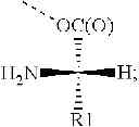 Fig. 65 - Compositions and methods for increasing telomerase activity