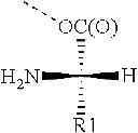 Fig. 69 - Compositions and methods for increasing telomerase activity