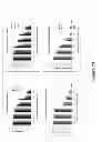 Fig. 10 - Compositions and methods for localized drug delivery through mammary papillae