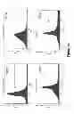 Fig. 11 - Compositions and methods for localized drug delivery through mammary papillae