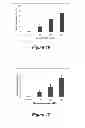Fig. 13 - Compositions and methods for localized drug delivery through mammary papillae