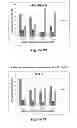 Fig. 16 - Compositions and methods for localized drug delivery through mammary papillae