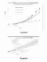 Fig. 30 - Compositions and methods for localized drug delivery through mammary papillae