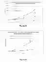 Fig. 31 - Compositions and methods for localized drug delivery through mammary papillae