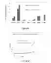 Fig. 40 - Compositions and methods for localized drug delivery through mammary papillae