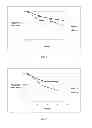 Fig. 02 - COMPOSITIONS COMPRISING FUSIDIC ACID AND PACKAGES THEREFOR