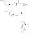 Fig. 08 - Nitrogen containing compounds and their use