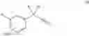 Fig. 08 - Fluorinated arylalkylaminocarboxamide derivatives