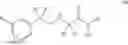 Fig. 12 - Fluorinated arylalkylaminocarboxamide derivatives