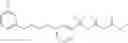 Fig. 22 - Fluorinated arylalkylaminocarboxamide derivatives