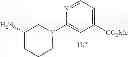 Fig. 232 - Imidazopyridine compounds