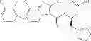 Fig. 732 - Imidazopyridine compounds