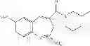 Fig. 14 - Substituted Benzoazepines As Toll-Like Receptor Modulators