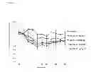 Fig. 08 - Compounds and methods for treatment of hypertension