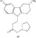 Fig. 166 - Compounds and methods for treatment of hypertension