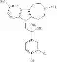 Fig. 751 - Compounds and methods for treatment of hypertension