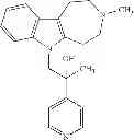 Fig. 871 - Compounds and methods for treatment of hypertension