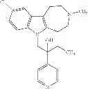 Fig. 877 - Compounds and methods for treatment of hypertension