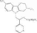 Fig. 985 - Compounds and methods for treatment of hypertension