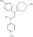 Fig. 115 - Azepino[4,5-B]indoles and methods of use