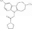 Fig. 137 - Azepino[4,5-B]indoles and methods of use