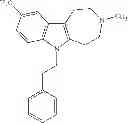 Fig. 154 - Azepino[4,5-B]indoles and methods of use