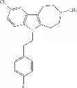 Fig. 158 - Azepino[4,5-B]indoles and methods of use
