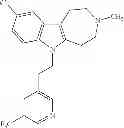 Fig. 191 - Azepino[4,5-B]indoles and methods of use