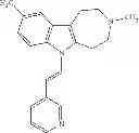 Fig. 264 - Azepino[4,5-B]indoles and methods of use
