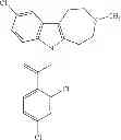 Fig. 285 - Azepino[4,5-B]indoles and methods of use