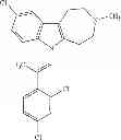 Fig. 331 - Azepino[4,5-B]indoles and methods of use