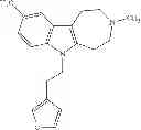Fig. 372 - Azepino[4,5-B]indoles and methods of use