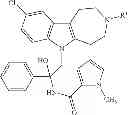 Fig. 418 - Azepino[4,5-B]indoles and methods of use