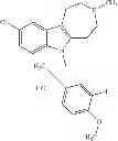 Fig. 488 - Azepino[4,5-B]indoles and methods of use