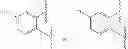 Fig. 50 - Azepino[4,5-B]indoles and methods of use