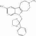Fig. 500 - Azepino[4,5-B]indoles and methods of use