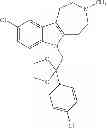 Fig. 503 - Azepino[4,5-B]indoles and methods of use