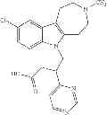 Fig. 532 - Azepino[4,5-B]indoles and methods of use