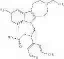 Fig. 533 - Azepino[4,5-B]indoles and methods of use