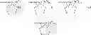 Fig. 74 - Azepino[4,5-B]indoles and methods of use