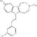 Fig. 95 - Azepino[4,5-B]indoles and methods of use