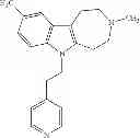 Fig. 98 - Azepino[4,5-B]indoles and methods of use