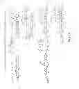 Fig. 22 - Cytotoxic benzodiazepine derivatives and methods of preparation