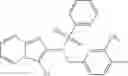 Fig. 23 - Imidazo[1,2-α]pyridine sulfonamides as TRPM8 modulators