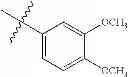 Fig. 255 - Chemical compounds, compositions and methods for kinase modulation